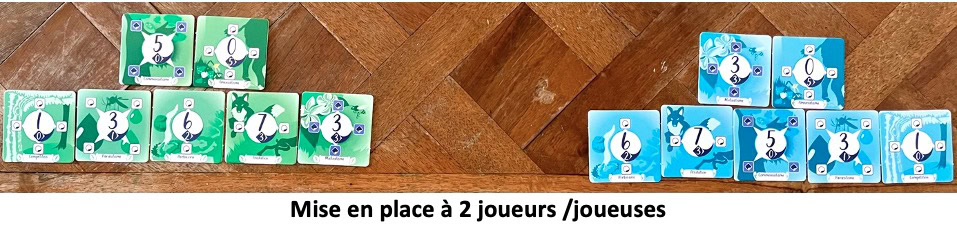 Test et avis d'Interactions de Florent Toscano