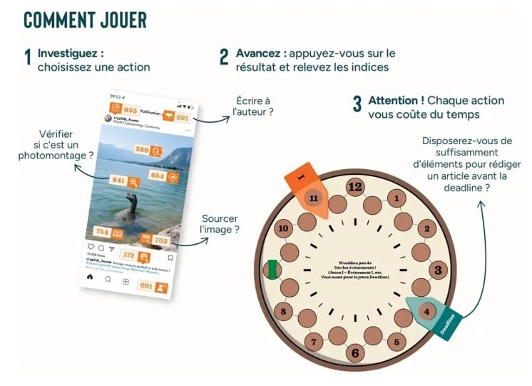Test et avis Reporter