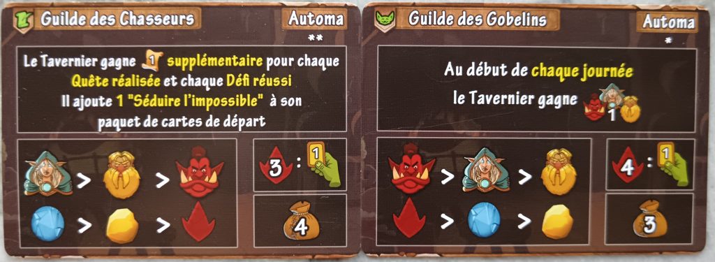 Test et avis de Merl'Inn