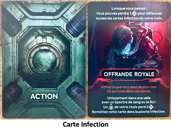 Test et avis de Nemesis Retaliation - Sangrevores