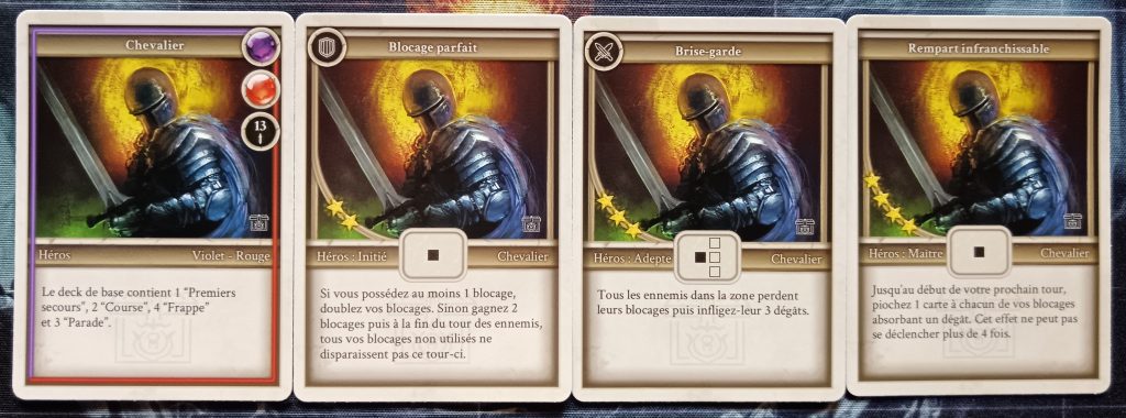 Test et avis de l'ordre de Veiel deck building tactique chez Paria Édition