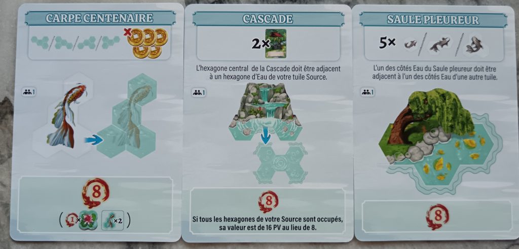 Test et avis de Koï chez Ravensburger