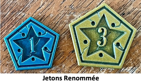 Test et avis de Founders