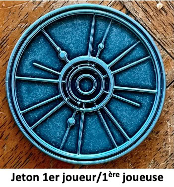 Test et avis de Founders