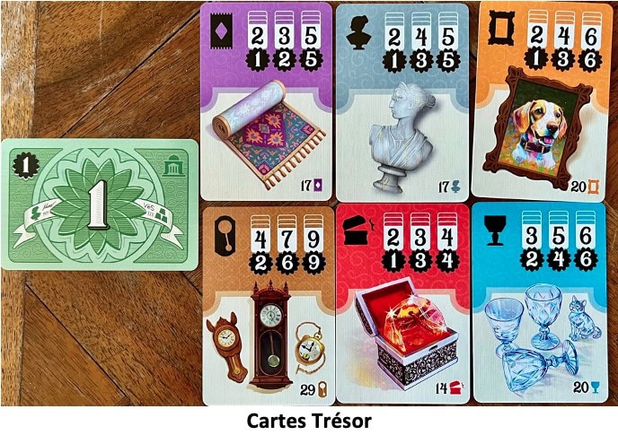Test et avis de Fric-Frac !