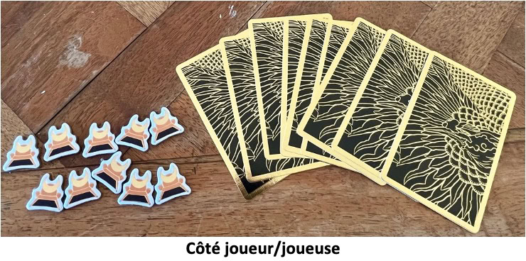 Test et avis de MON