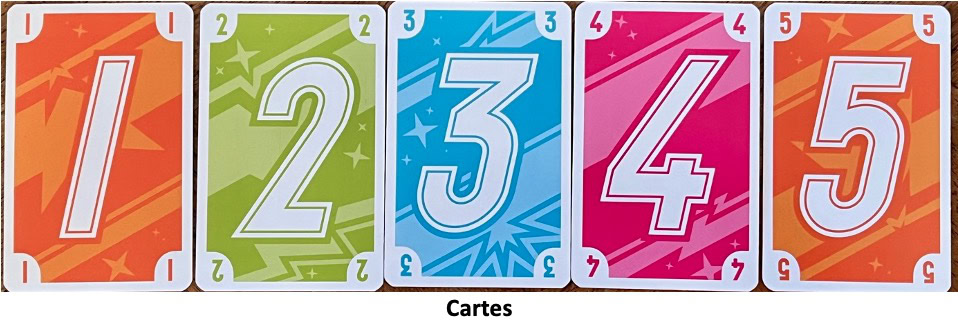 Test et avis de Stack 5