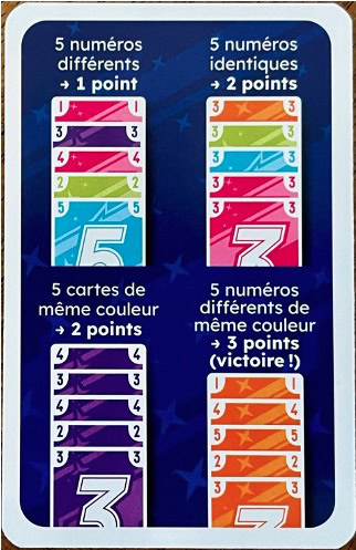 Test et avis de Stack 5
