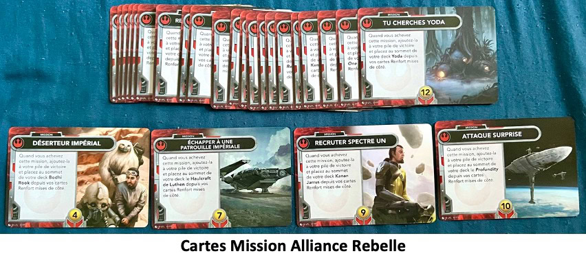 Star Wars: The Deckbuilding Game – Rebelle & Empire