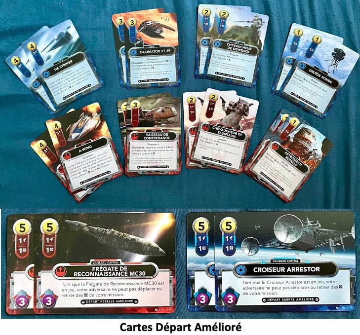 Star Wars: The Deckbuilding Game – Rebelle & Empire