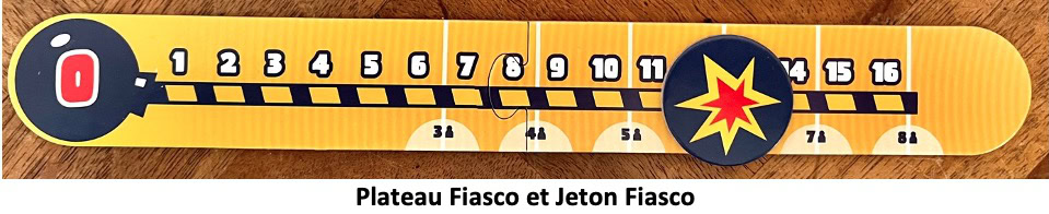 Test et avis de Caco Funny