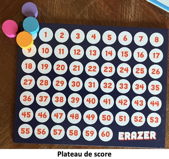 Test et avis d'Erazer