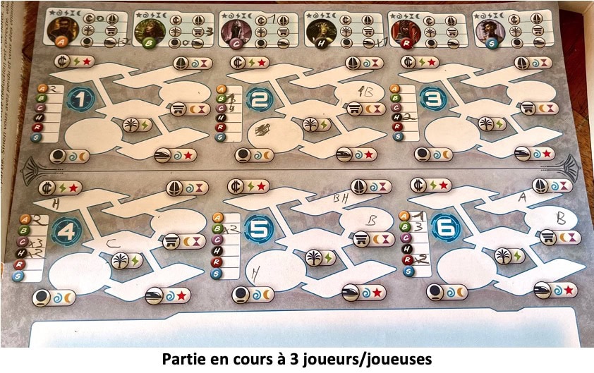 Test et avis de Kronologic Babylon 2500