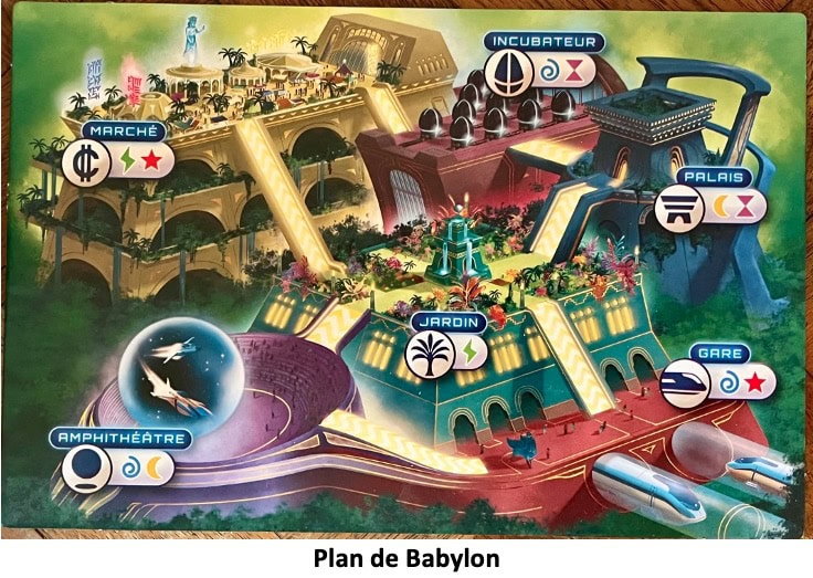 Test et avis de Kronologic Babylon 2500