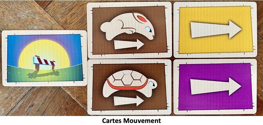 Test et avis de Not So Fast