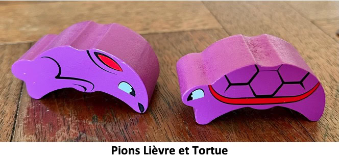 Test et avis de Not So Fast