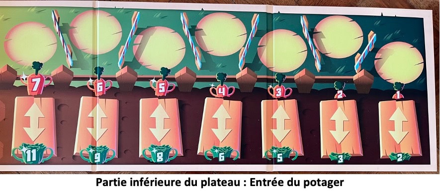 Test et avis de Not So Fast