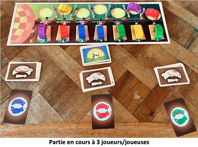 Test et avis de Not So Fast